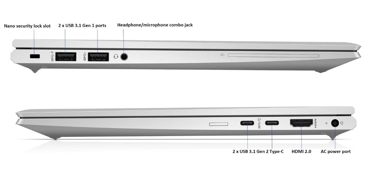 HP EliteBook 840 G7 Intel Core i5-10210U (10th Gen) - Image 2