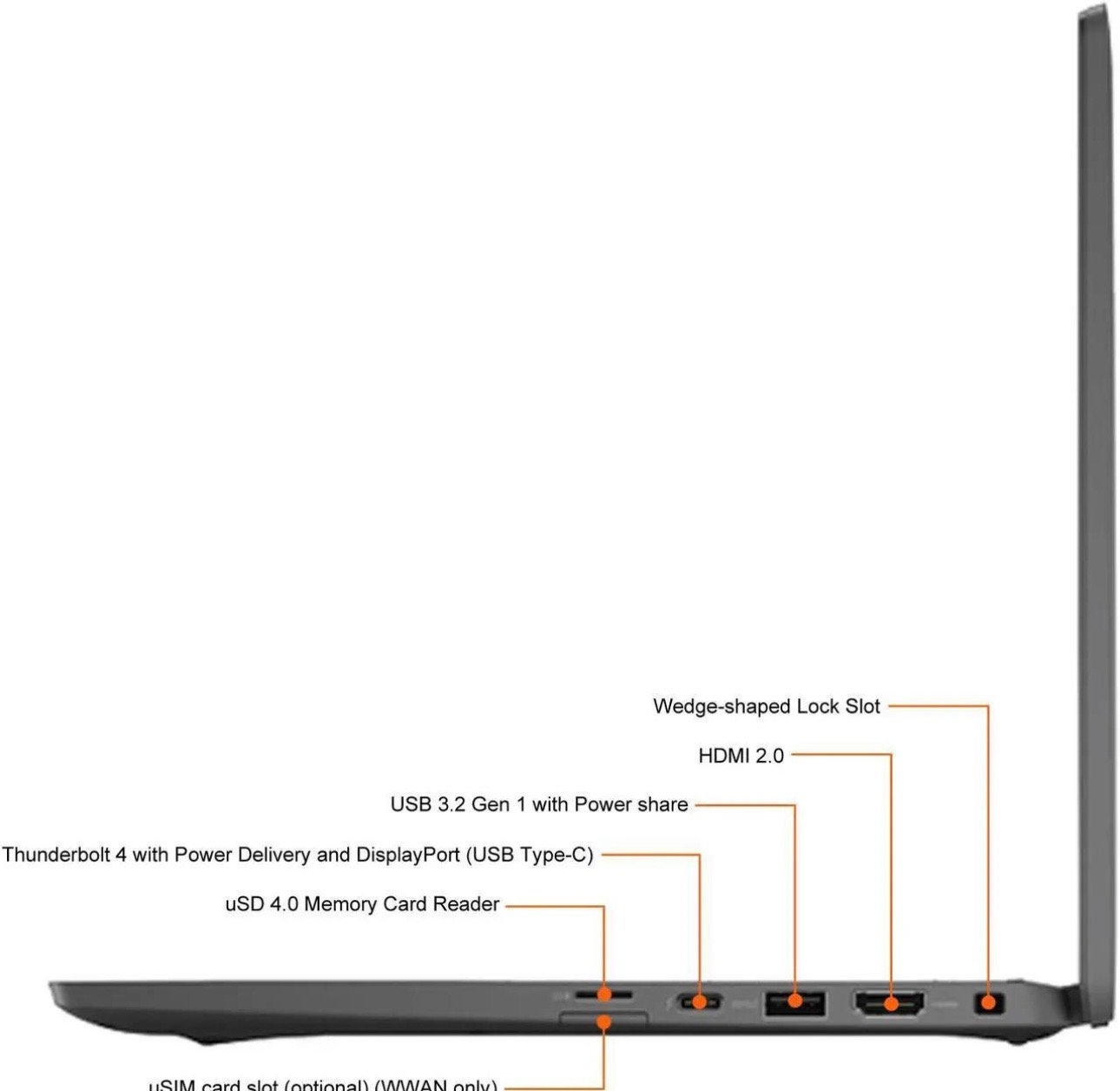Dell Latitude 7420 Intel Core i7 (11th Gen) - Image 3