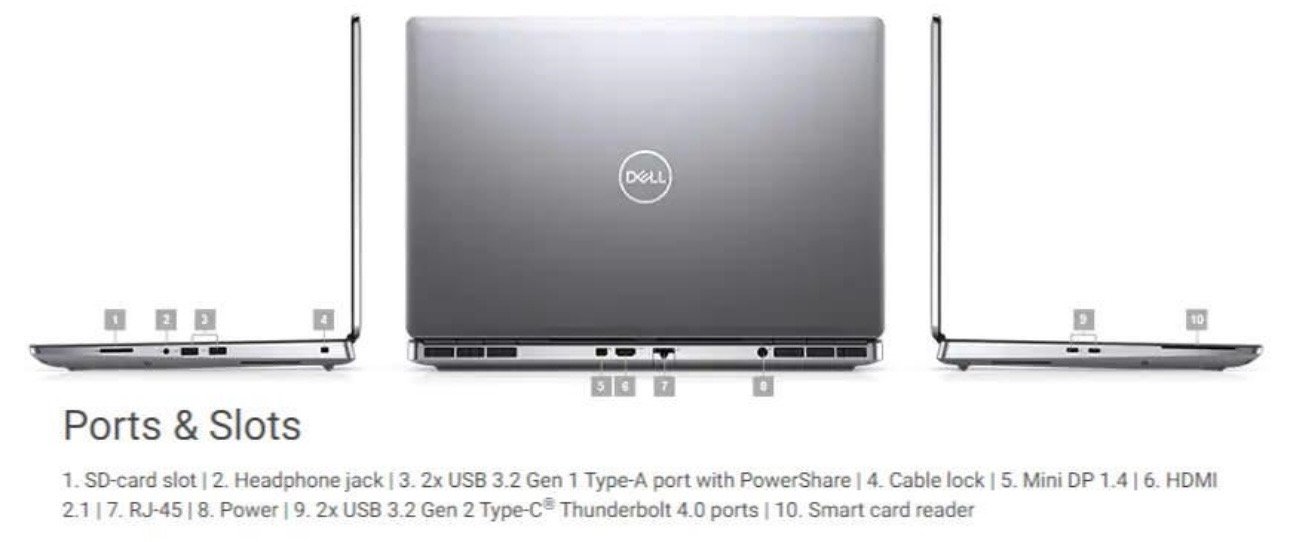 Dell Precision 7560 Intel® Core™ i9 (11th Generation) NVIDIA RTX A2000 4GB 16GB DDR4 RAM 512GB NVMe SSD - Image 4