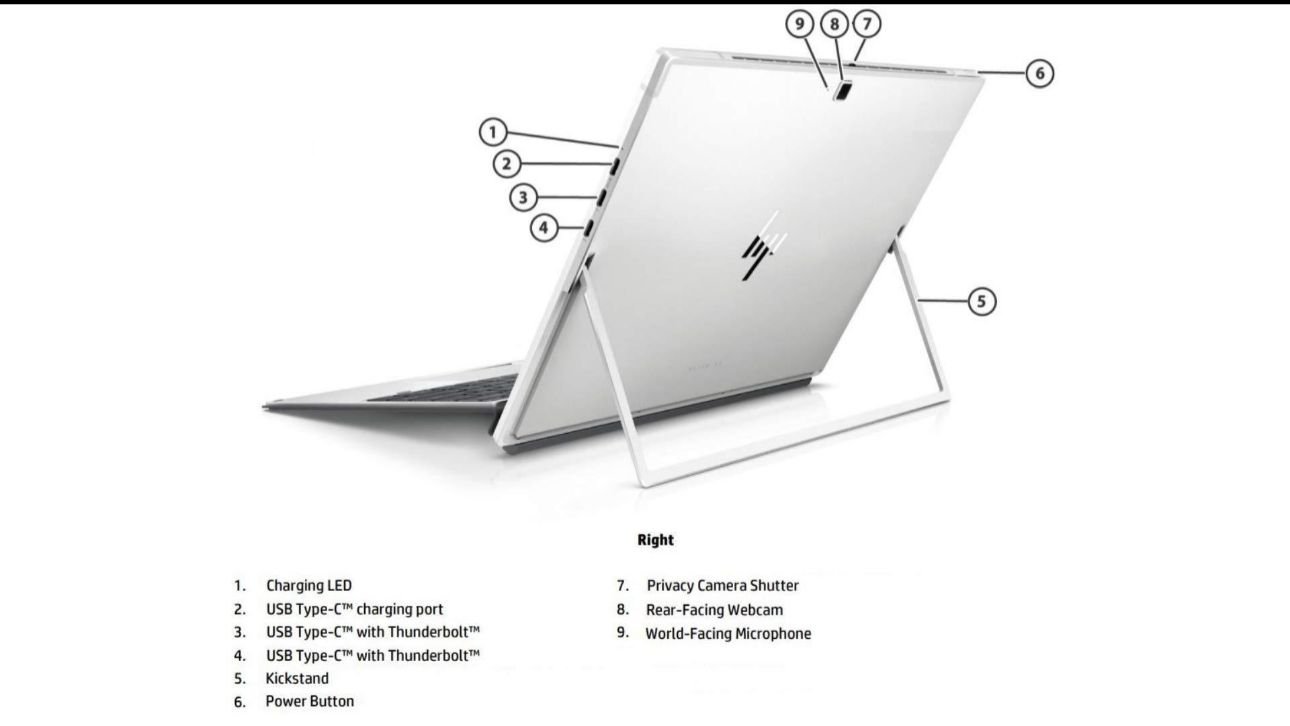 HP TAB X2 I5 8TH 8 DDR4 256 SSD INTEL - Image 3